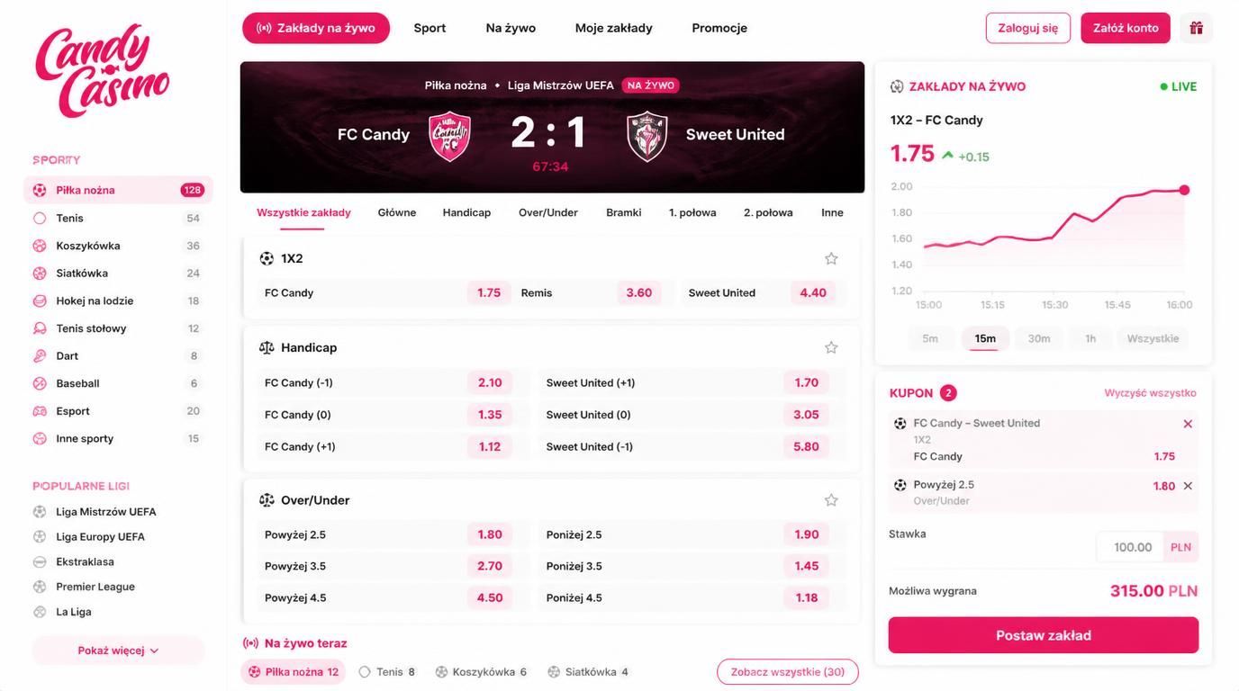 interfejs zakładów sportowych z kursami, handicapami i live bettingiem